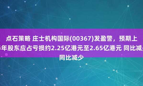 点石策略 庄士机构国际(00367)发盈警,预期上半年股东应占亏损约2.25亿港元至2.65亿港元 同比减少